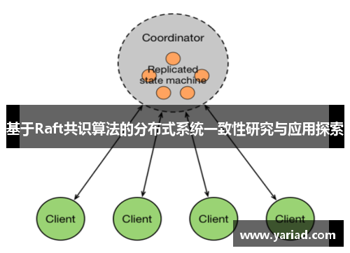 基于Raft共识算法的分布式系统一致性研究与应用探索